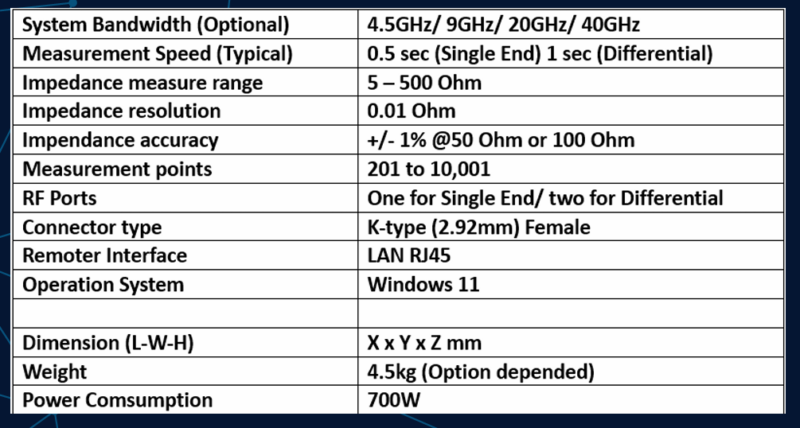 TDR Tester - 澤群科技官方網站